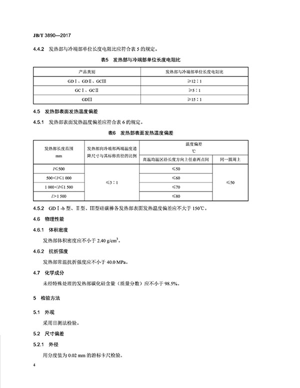 JB∕T 3890-2017 碳化硅特種制品 硅碳棒標(biāo)準(zhǔn)-8