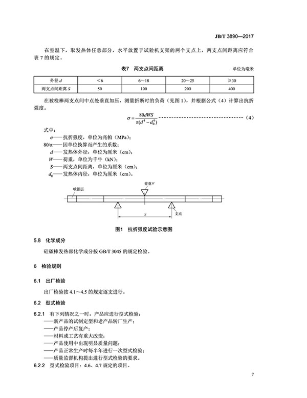 JB∕T 3890-2017 碳化硅特種制品 硅碳棒標(biāo)準(zhǔn)-11