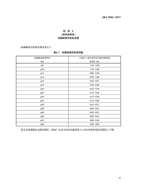 JB∕T 3890-2017 碳化硅特種制品 硅碳棒標(biāo)準(zhǔn)-17