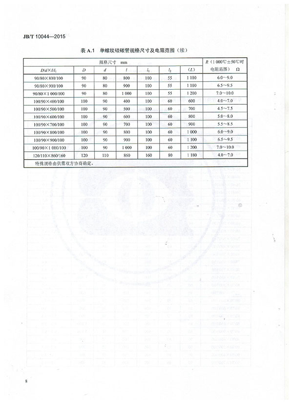 螺紋管行業(yè)標(biāo)準(zhǔn)-10